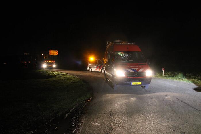 Auto aangetroffen in sloot