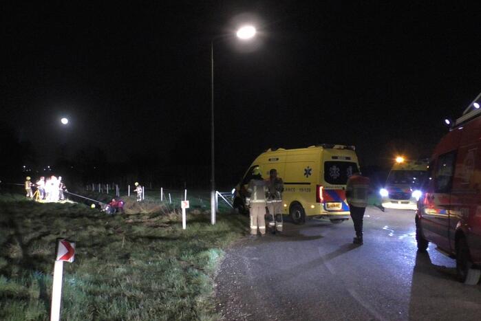 Auto aangetroffen in sloot