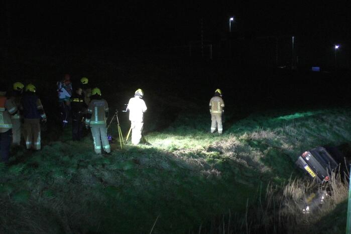 Auto aangetroffen in sloot