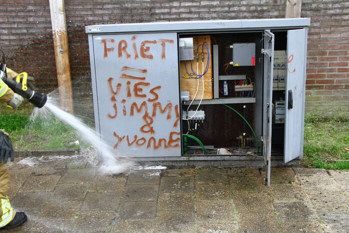 Brand door onkruidbestrijding