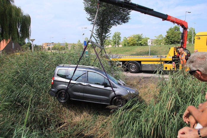 Auto te water geraakt na vergeten handrem