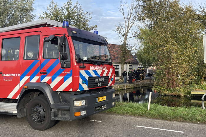 Bewoners gewaarschuwd door CO2-melder