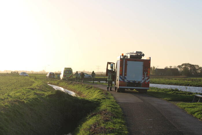 Overleden persoon aangetroffen in het water