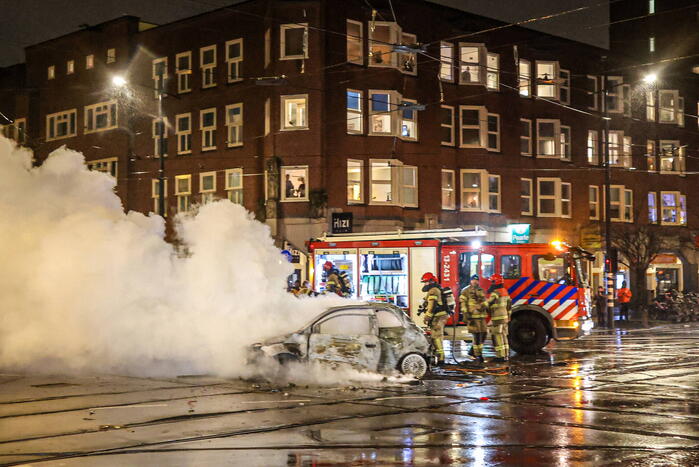 Rellen bij overwinningsfeest Marokkaans elftal