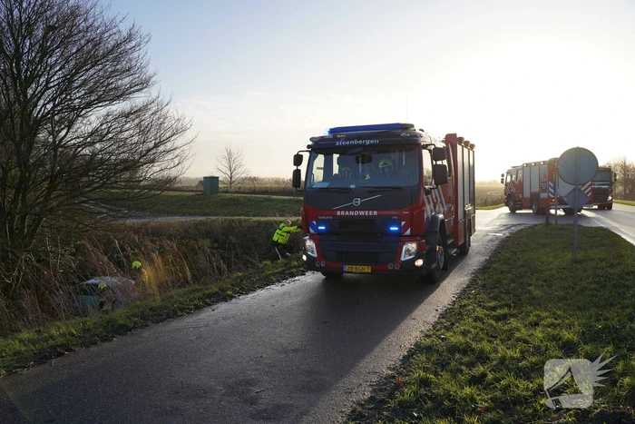 Twee man met auto de sloot in