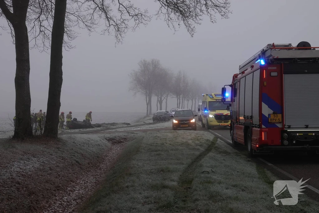Hardenbergerweg 112 nieuws Bergentheim 