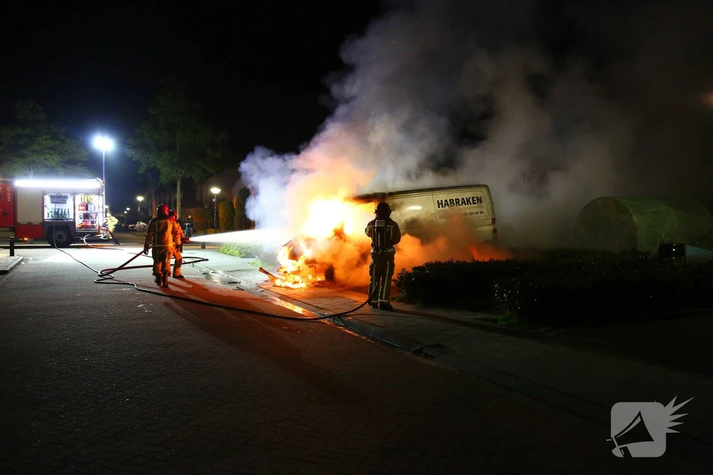 ter Borghstraat 112 meldingen Geldrop 