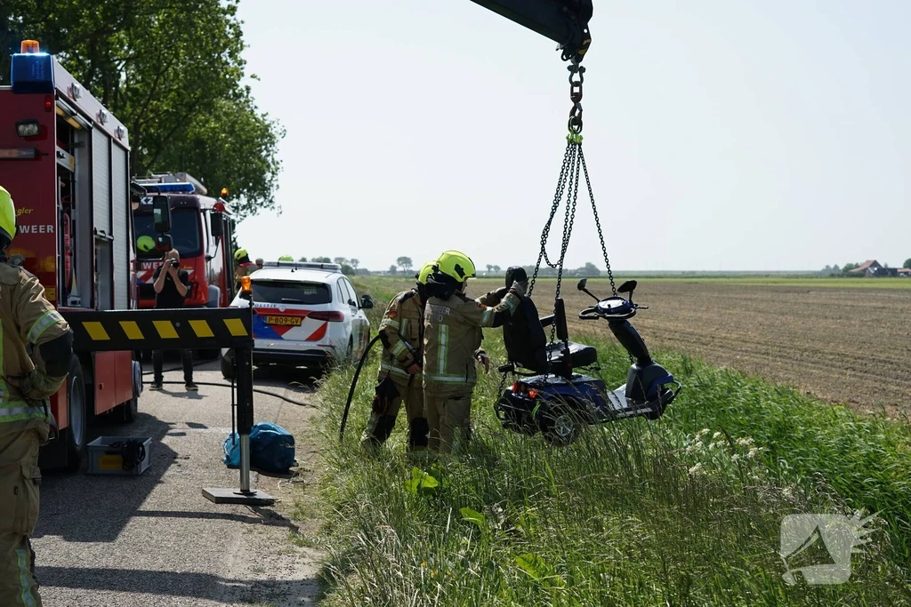 Heuvelsweg 112 melding Zierikzee 