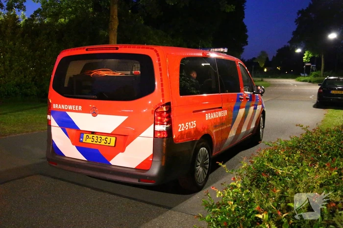 Metingen verricht bij Spa bedrijf