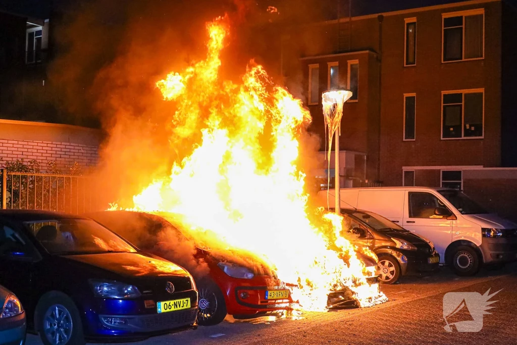 Eeshof 112 melding Huizen 