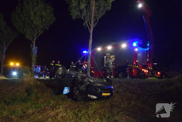 Wrak aangetroffen in sloot, bestuurder verlaat plaats van ongeval