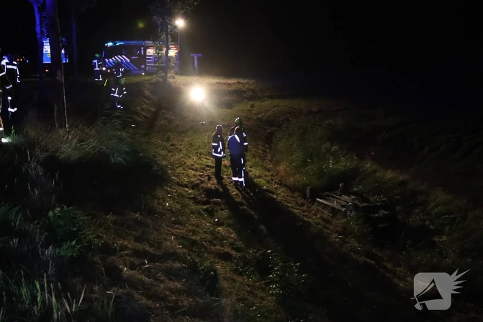 Wrak aangetroffen in sloot, bestuurder verlaat plaats van ongeval