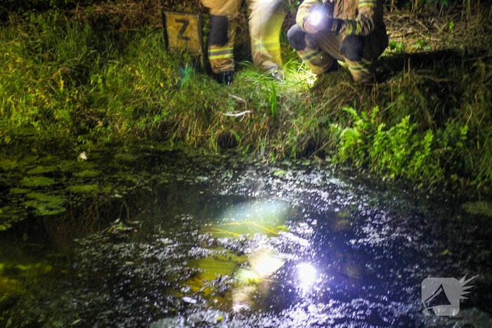Onderzoek naar chemische lucht in water
