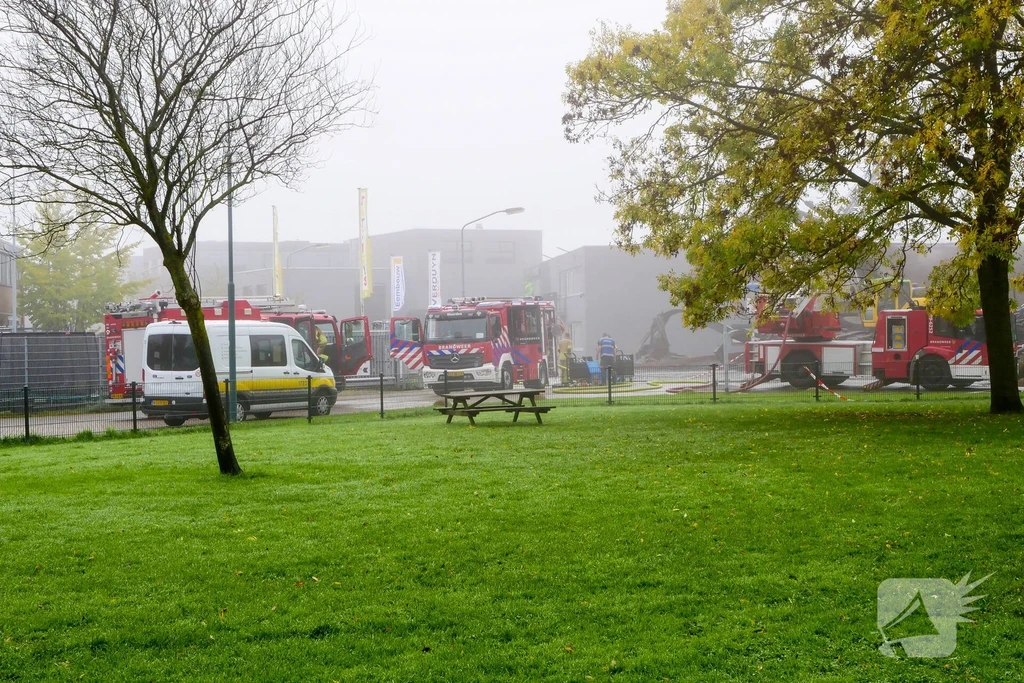 Industrieweg 112 nieuws Woerden 