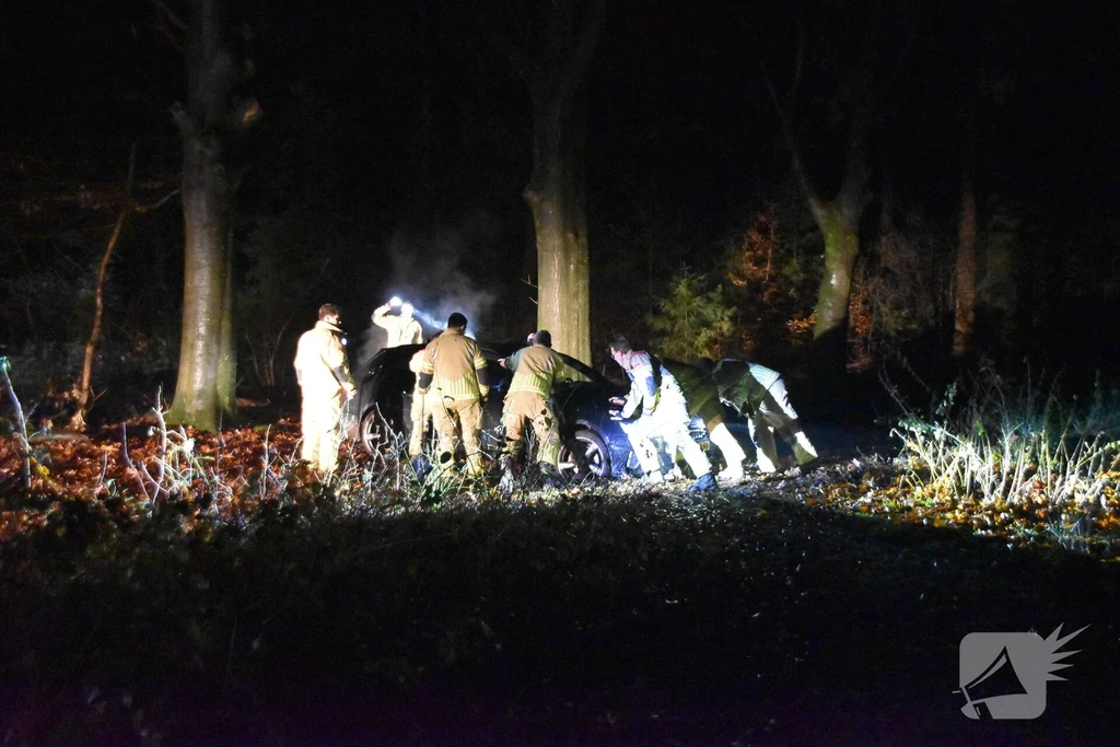 Defensieweg 112 nieuws Rhenen 