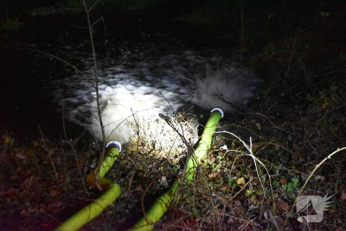 Kruipruimte onder water