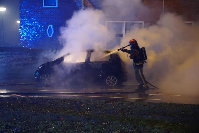 Sumatralaan Nieuws Groningen 