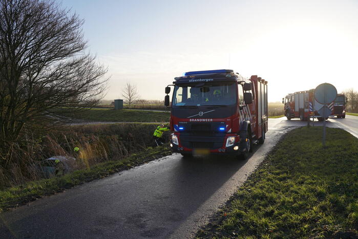 Twee man met auto de sloot in