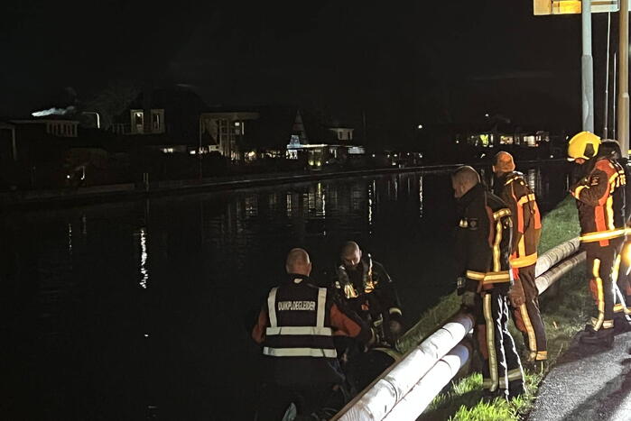 Persoon te water niet aangetroffen