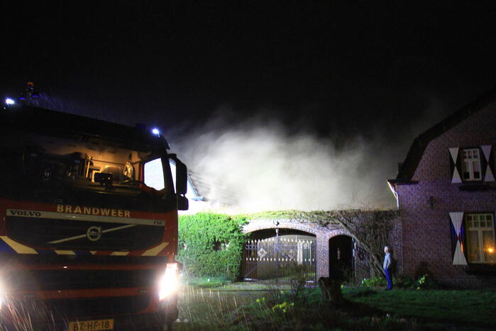 Rookontwikkeling bij brand