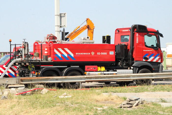 Brug niet bedienbaar door warmte
