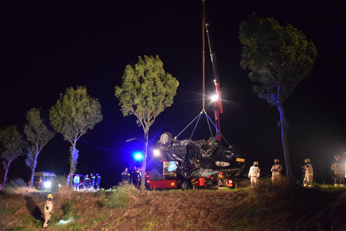 Wrak aangetroffen in sloot, bestuurder verlaat plaats van ongeval