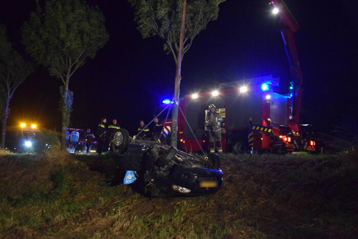 Wrak aangetroffen in sloot, bestuurder verlaat plaats van ongeval