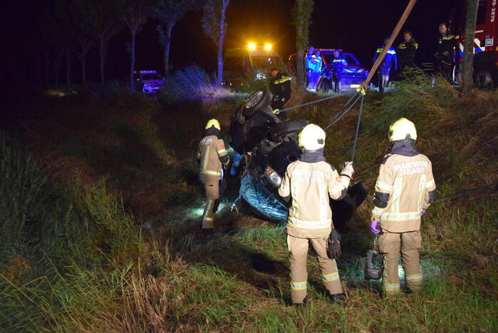 Wrak aangetroffen in sloot, bestuurder verlaat plaats van ongeval