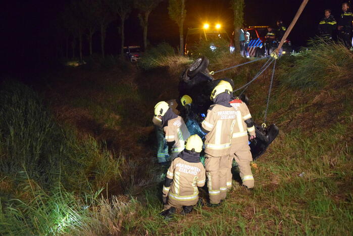 Wrak aangetroffen in sloot, bestuurder verlaat plaats van ongeval
