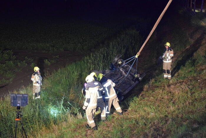 Wrak aangetroffen in sloot, bestuurder verlaat plaats van ongeval