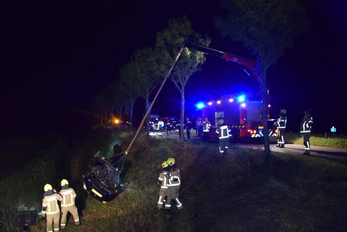 Wrak aangetroffen in sloot, bestuurder verlaat plaats van ongeval