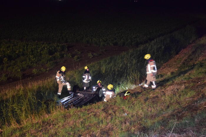 Wrak aangetroffen in sloot, bestuurder verlaat plaats van ongeval