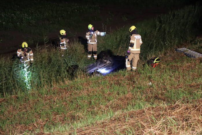 Wrak aangetroffen in sloot, bestuurder verlaat plaats van ongeval