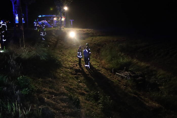 Wrak aangetroffen in sloot, bestuurder verlaat plaats van ongeval