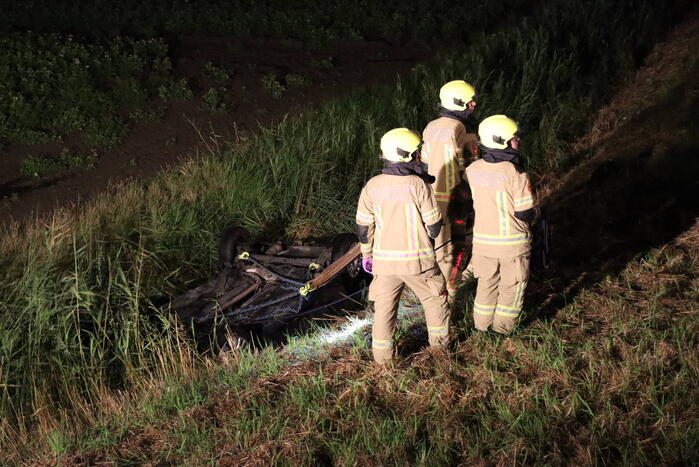 Wrak aangetroffen in sloot, bestuurder verlaat plaats van ongeval