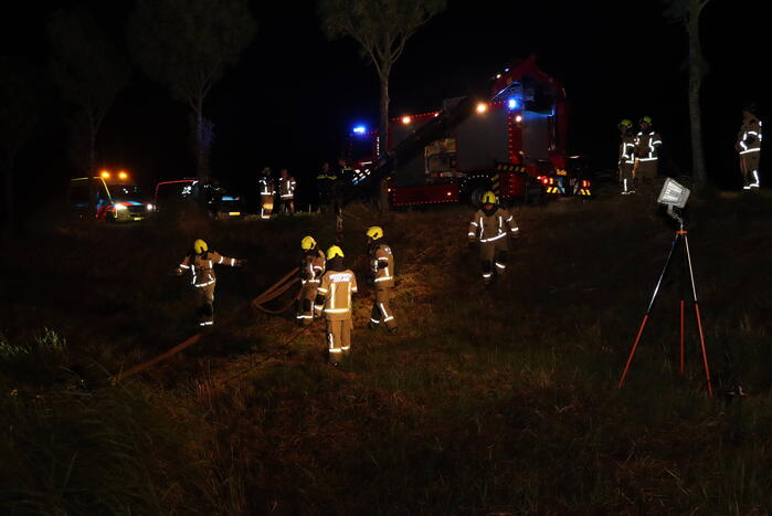Wrak aangetroffen in sloot, bestuurder verlaat plaats van ongeval