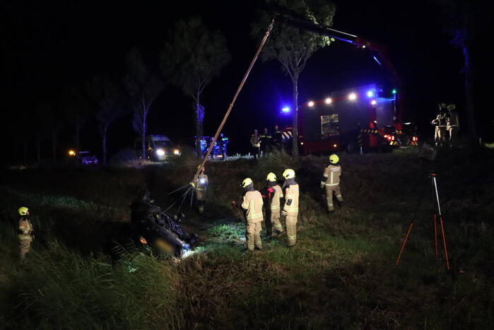 Wrak aangetroffen in sloot, bestuurder verlaat plaats van ongeval
