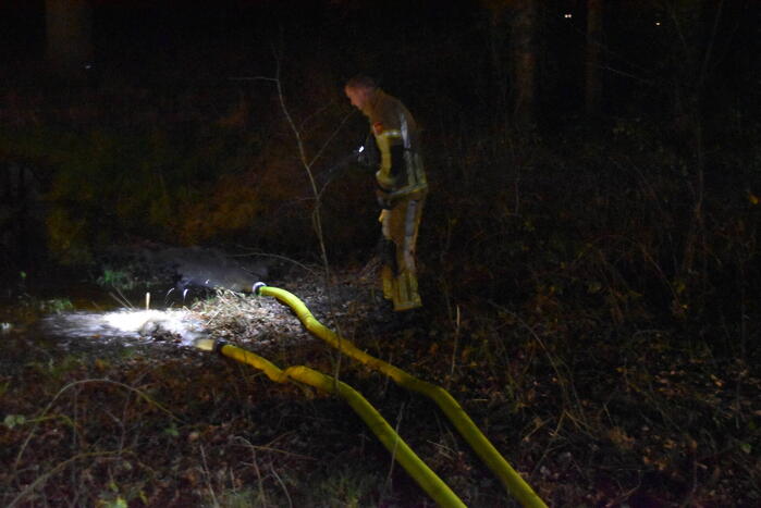 Kruipruimte onder water