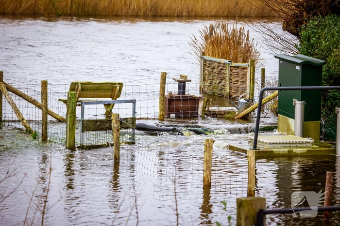 Hoogwater in de polder