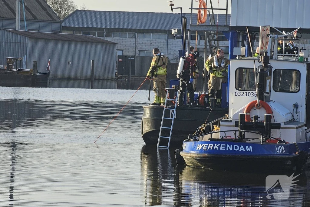 Schielands Hoge Zeedijk Gouda 112 