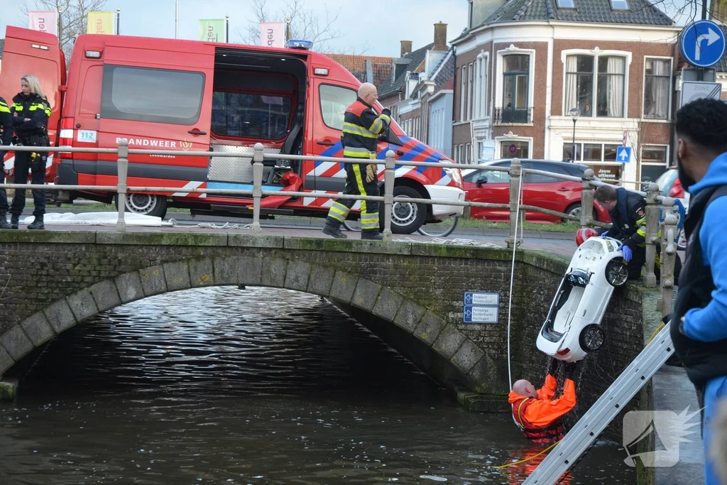 Tuinen Nieuws Leeuwarden 