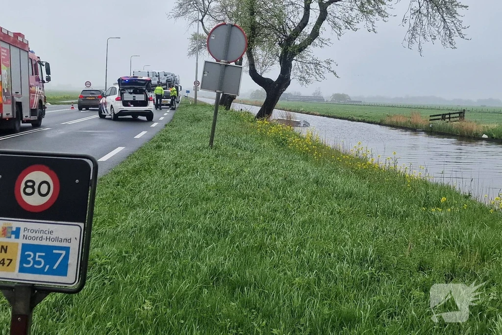 Provinciale weg - N247 33,6 112 meldingen Broek in Waterland 