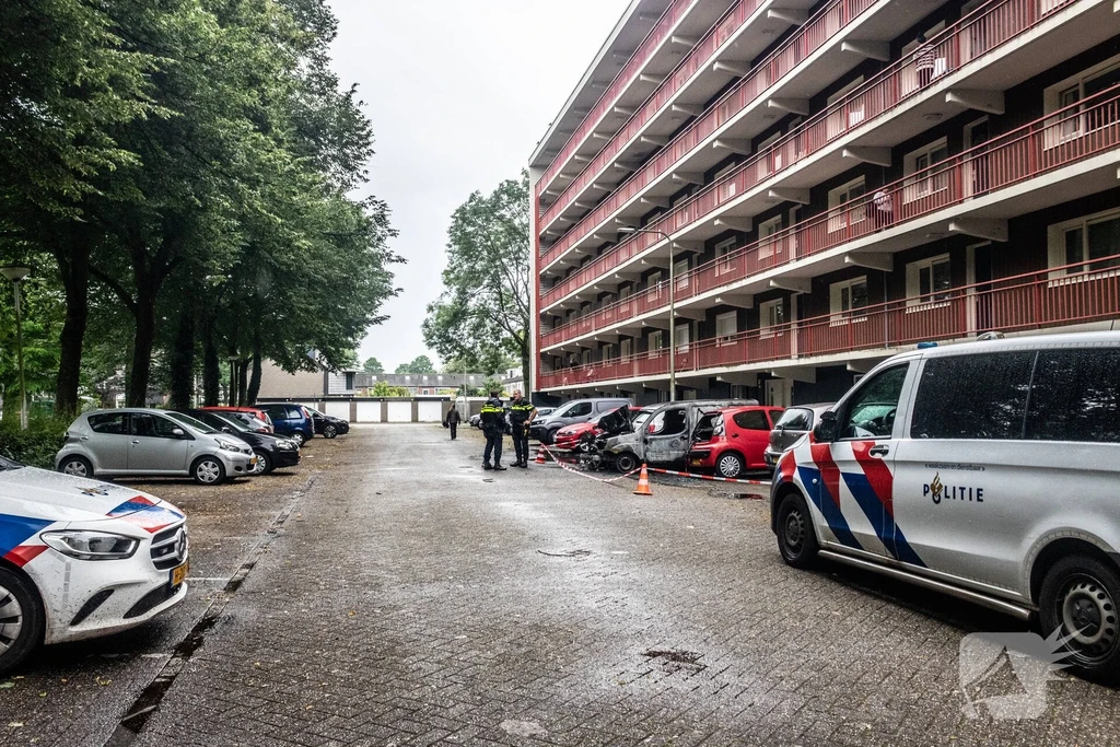 Mahlerstraat 112 nieuws Tilburg 