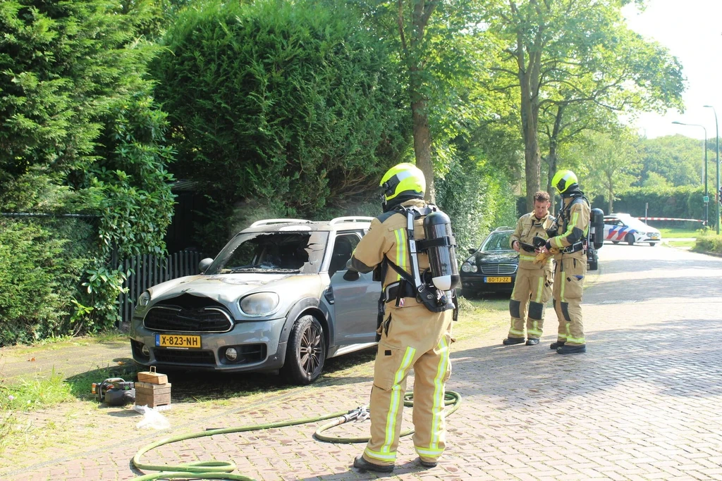 Wittenburgerweg 112 nieuws Wassenaar 