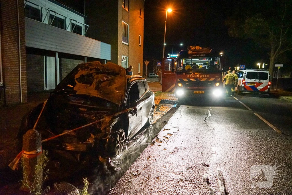Kanaalweg 112 meldingen Den Helder 