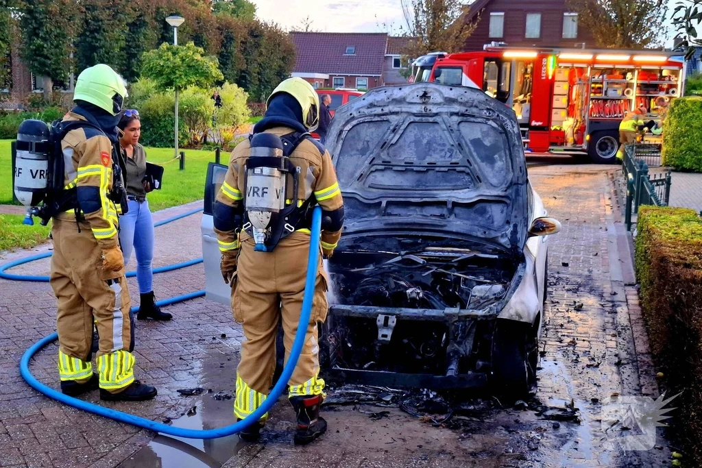 Weversterp 112 nieuws Britsum 