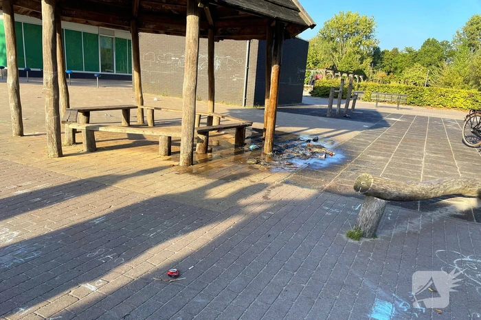 Brandweer en politie ingezet voor buitenbrand