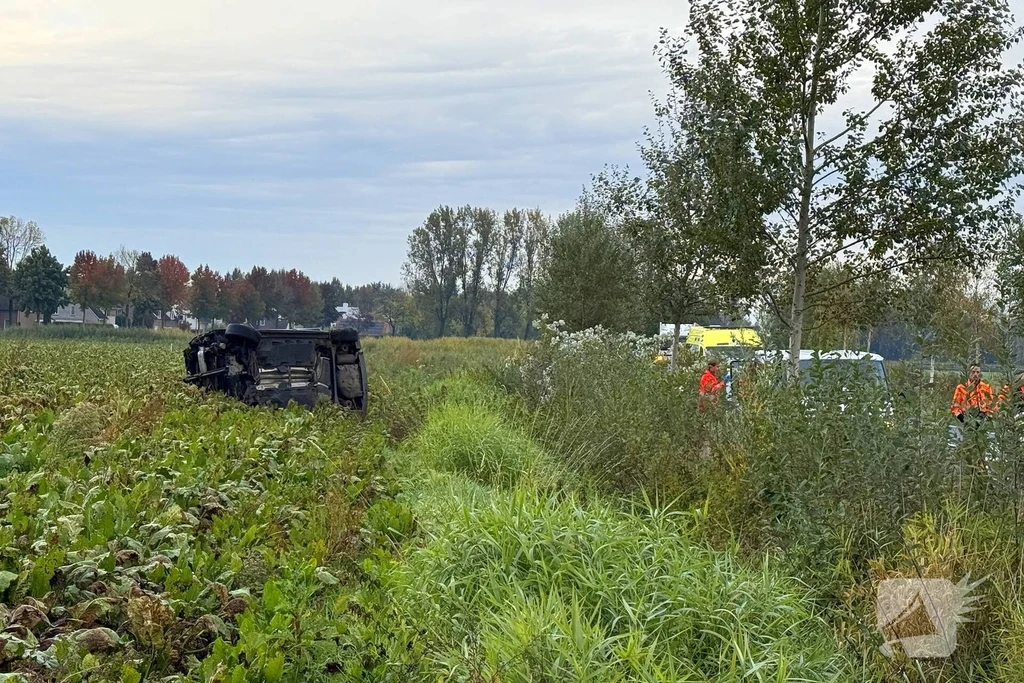 Udenseweg Nieuws Veghel 