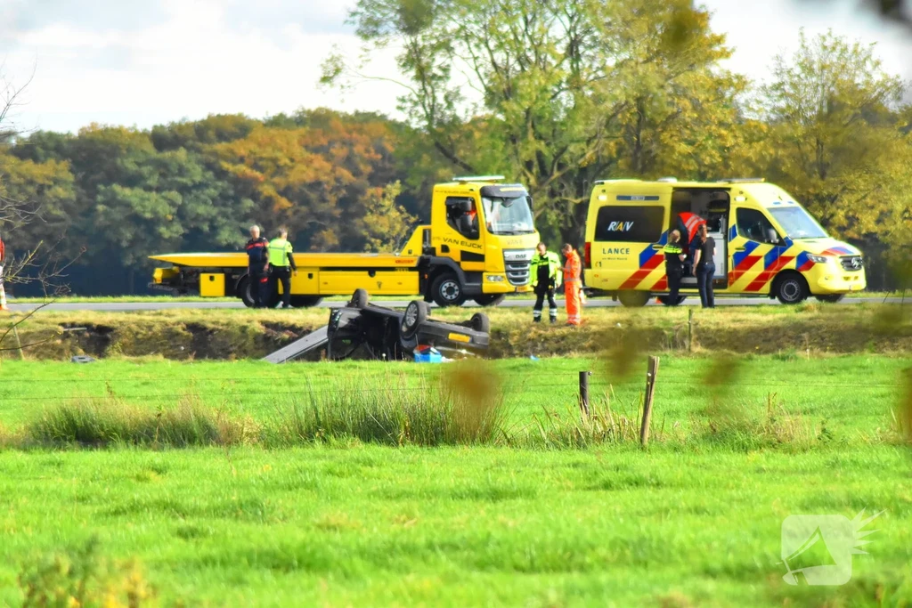 Burgemeester Letschertweg - N260 L 21,8 112 meldingen Tilburg 
