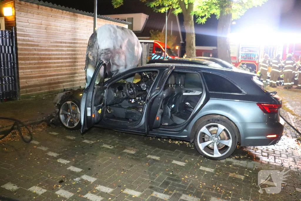 Beltjeshofstraat 112 meldingen Velp 